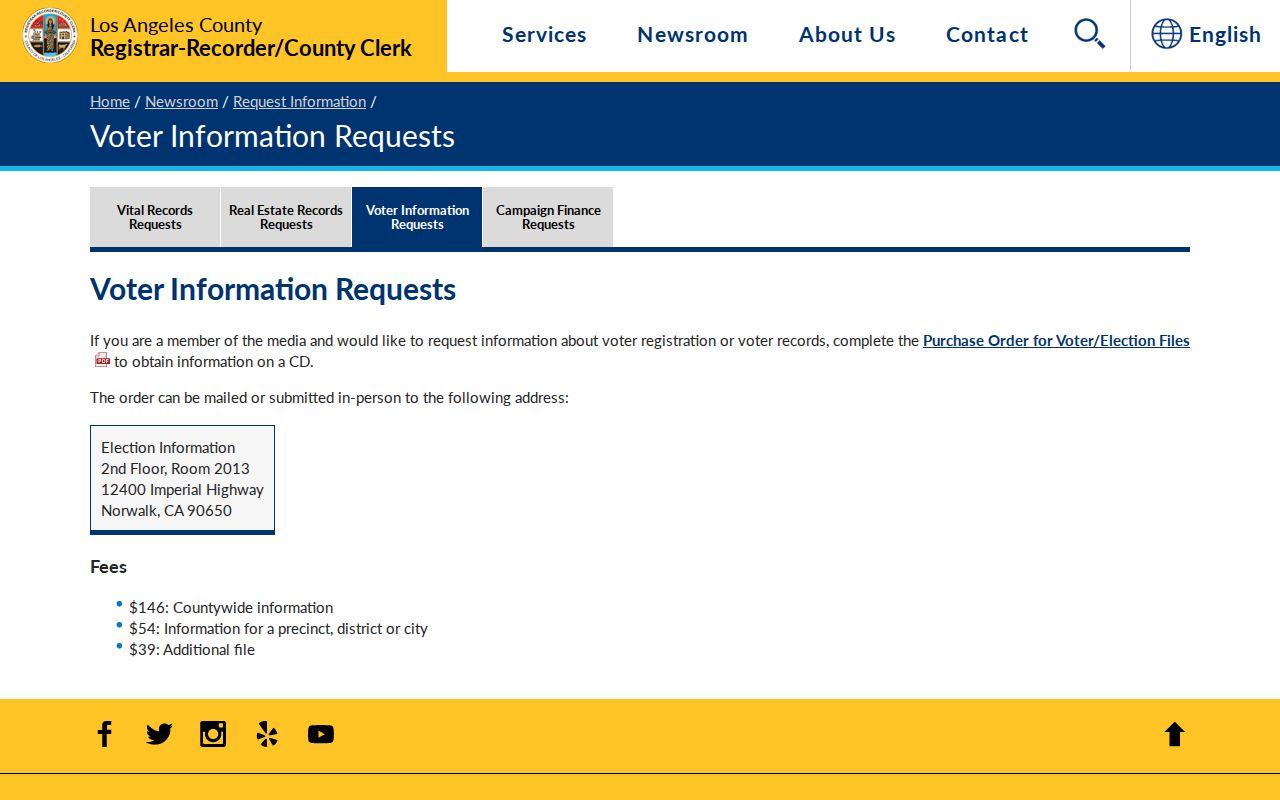 Burbank ZIP code directory view of the county voter information request process